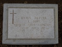 Struma Military Cemetery - Duff, J